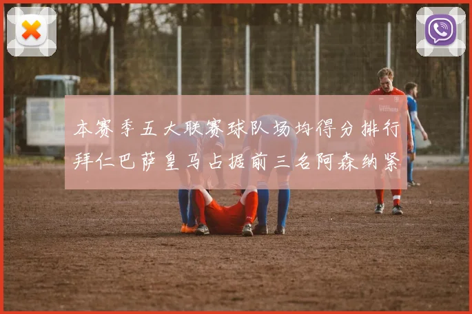 本赛季五大联赛球队场均得分排行拜仁巴萨皇马占据前三名阿森纳紧随其后位列第五